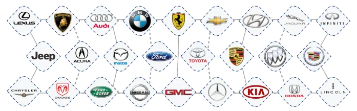 Fairfield OH Locksmiths Store Fairfield, OH 513-657-4636 - aut-012