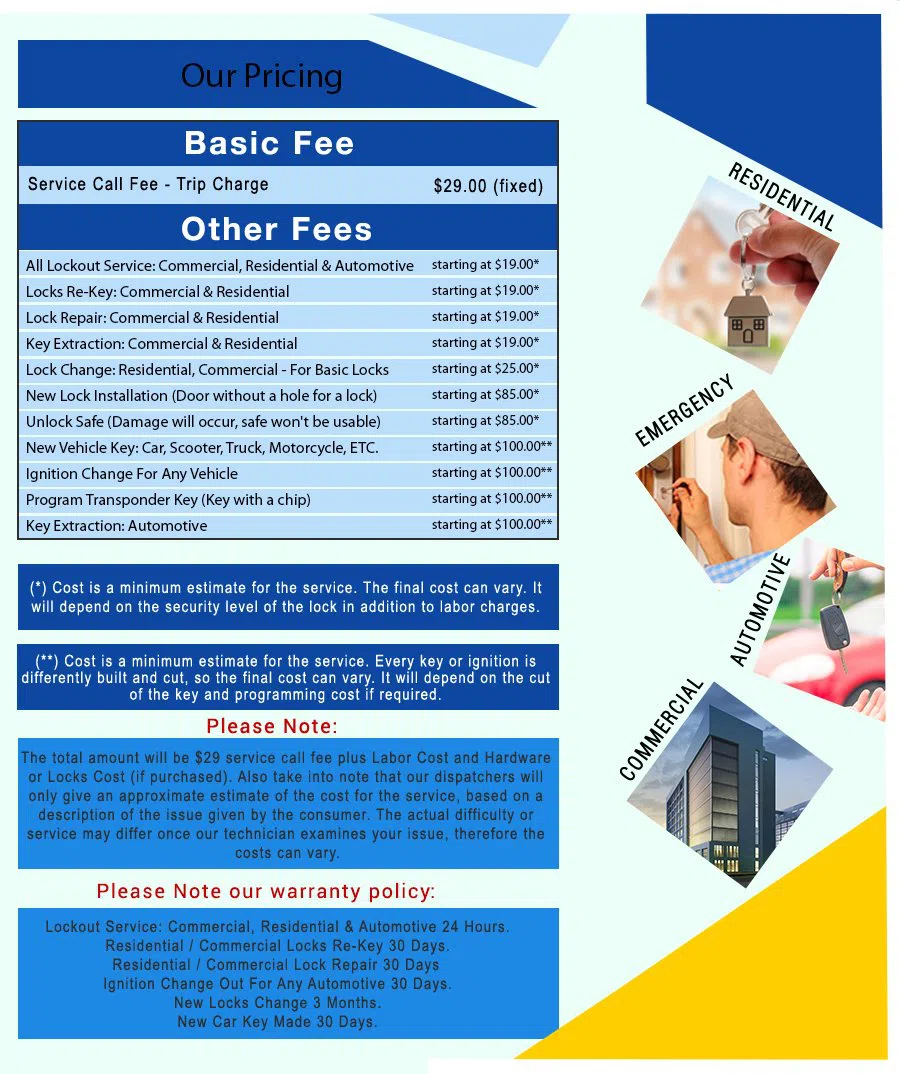 Fairfield OH Locksmiths Store Fairfield, OH 513-657-4636